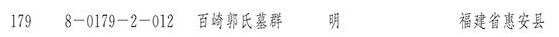 【福建省33处文物列入第八批全国重点文物保护单位名录】图4