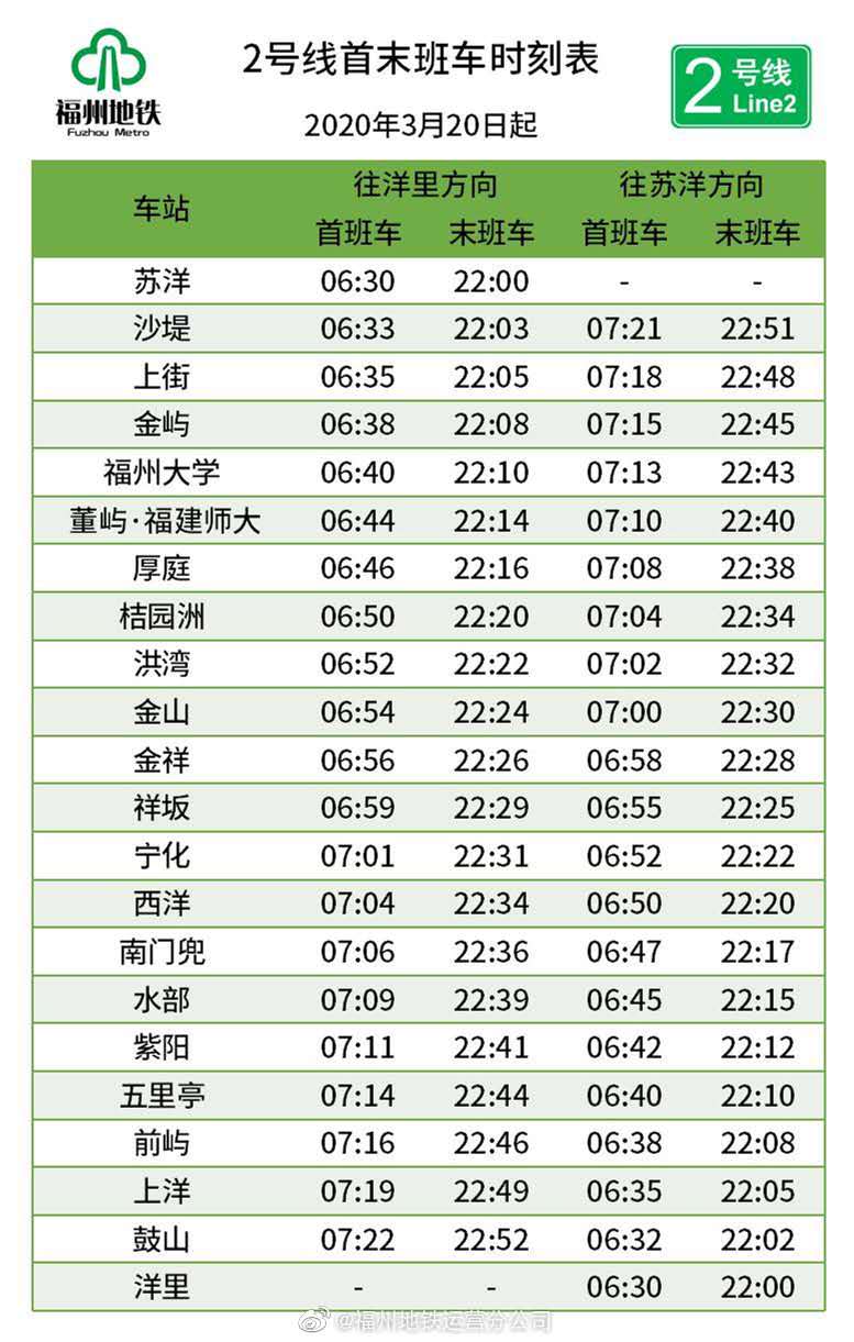 嫡起福州地铁一、2号线延伸运营时间 行车距离恢复正常