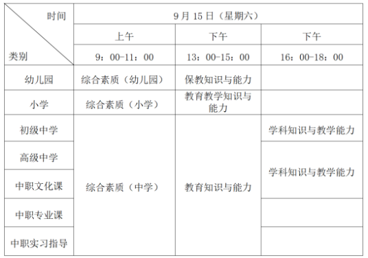 半岛平台事关中小学教资考试福建省教育考试院最新公告(图1)