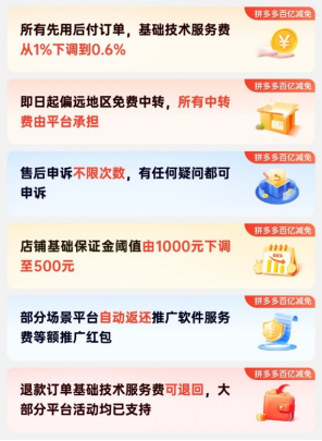 拼多多“百亿减免”新政密集落地，有商家预估年省成本数十万194.png