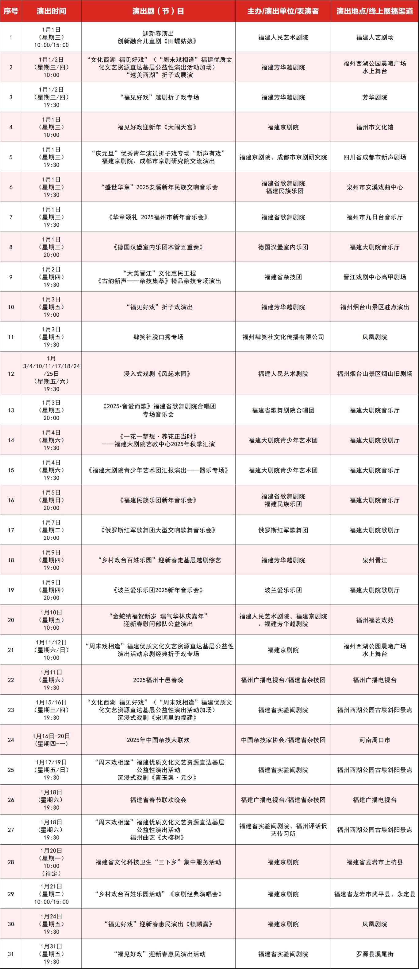 1227 福建好戏.jpg