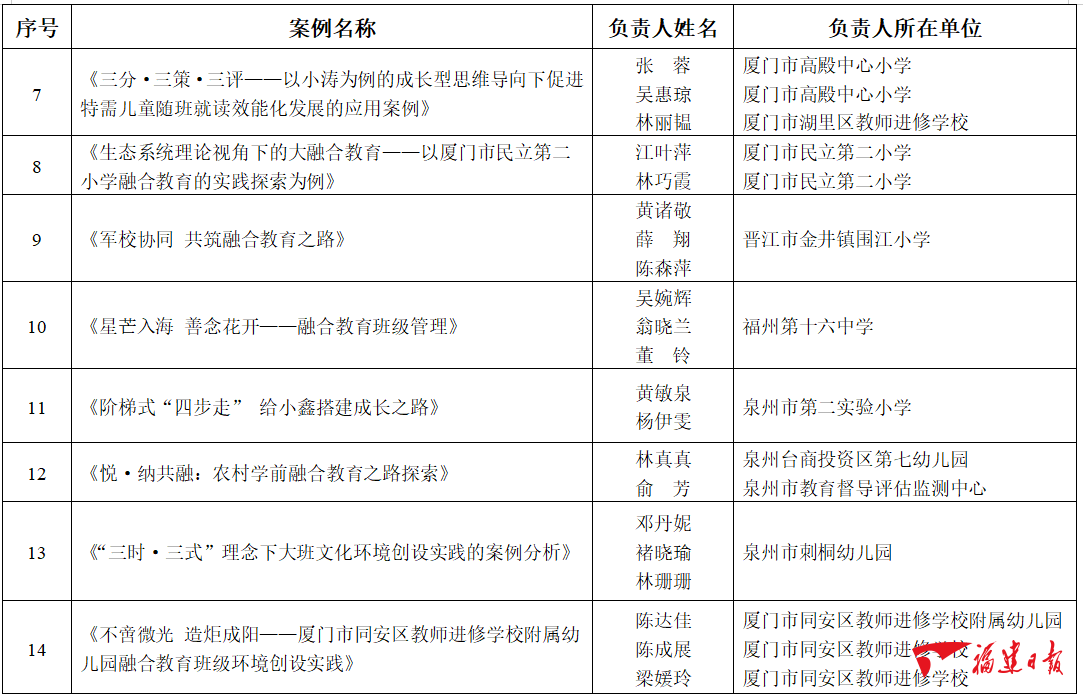 c908af34c35a80c56e2124ac6348e4df_552169_e7f78fa2-186e-4b18-9978-e2d1b47ee50b.png