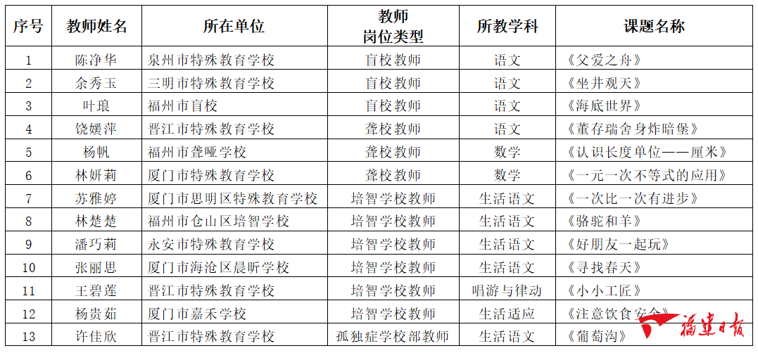 f2e4d58c02e3839e32a9124e4c302536_552169_650732d5-b943-4b9c-8b74-155704c282ac.png