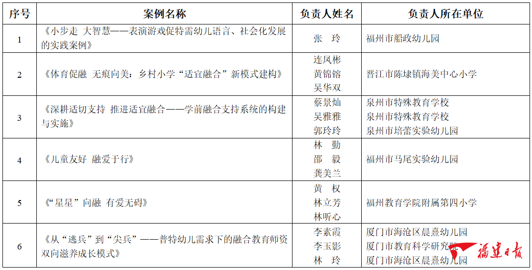 6b7327786b666ac980427dd50ee78b5d_552169_1b02d3df-83d2-4bdc-9e6f-07b5c18090fb.png