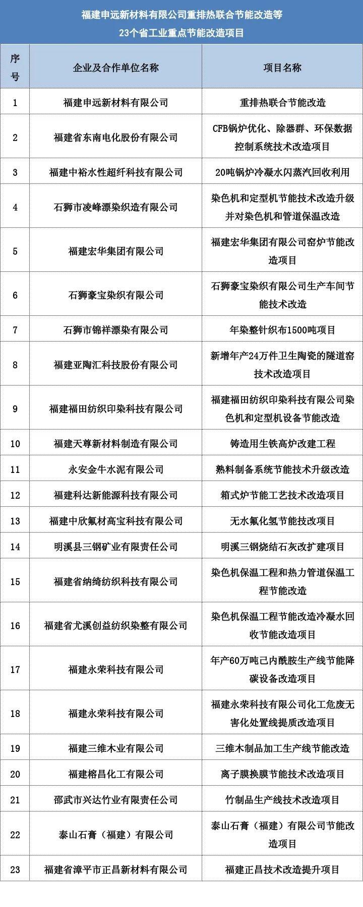 906c51d0f7e72dd22deb519cbeaf0f6a_554827_49383339-b23a-4a6b-a080-61ee358cd090.jpg
