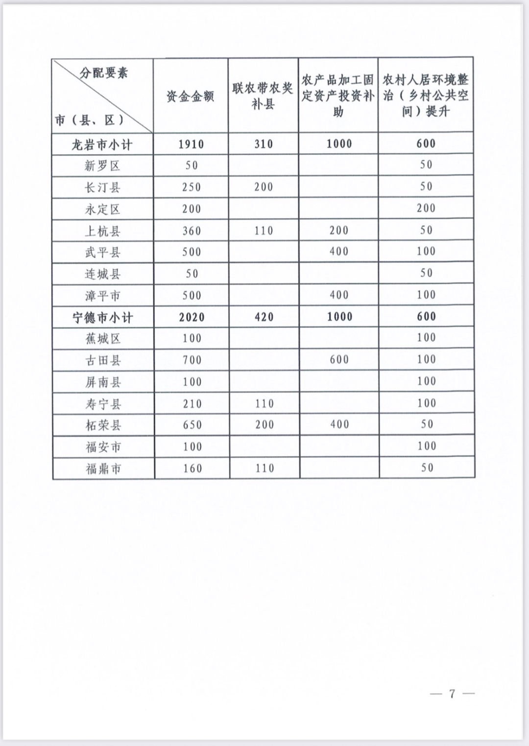 689f0065e94e0c8553ed0d75f31084e0_558419_1e173e08-9bee-4cc0-a046-e813ced21c8e.png