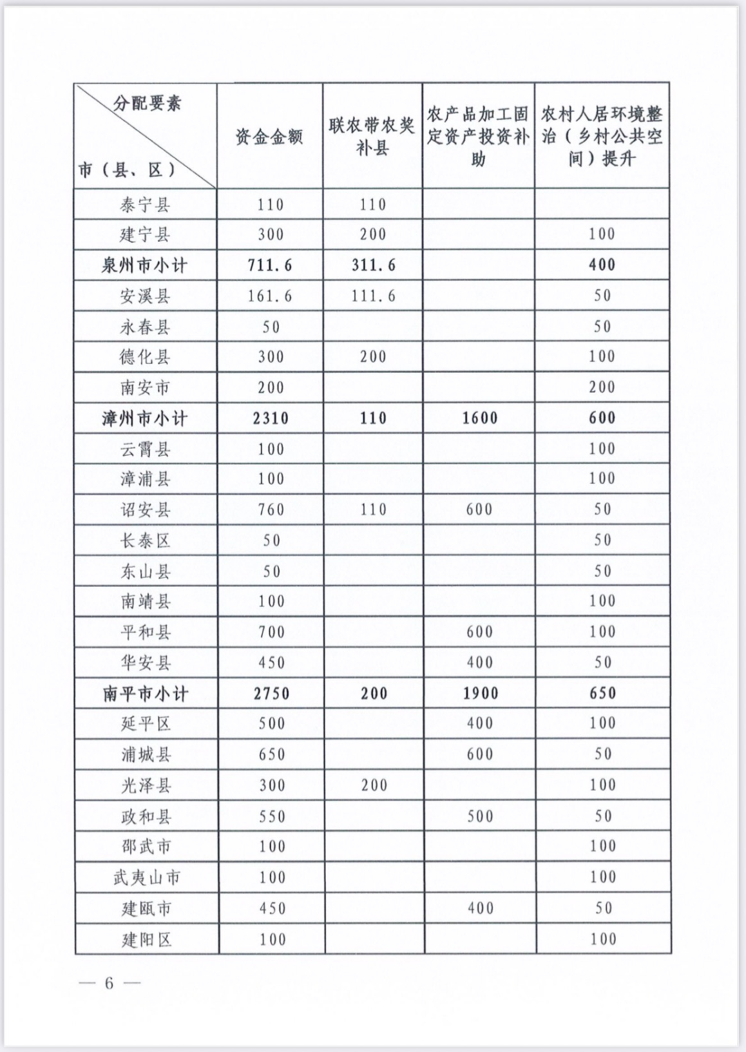 2b1b12cdc32a38d468f1871843ca5159_558419_77571140-843d-4fc3-adaa-e0ca041cef9d.png