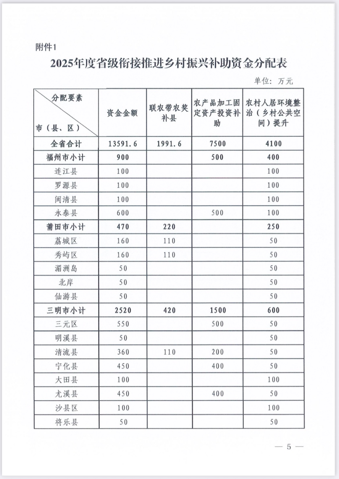 456d6db0e3b38c802a40982392b2ecc1_558419_4a798a51-8e47-46df-8476-ee00f39af8d1.png
