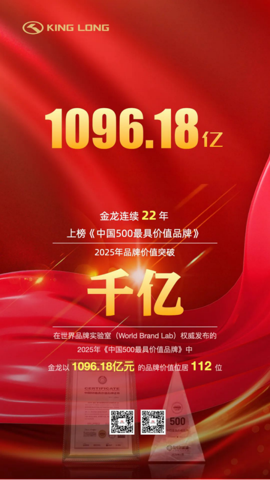 中国客车品牌擎旗智造：书写强国答卷，铸就千亿新程0.png