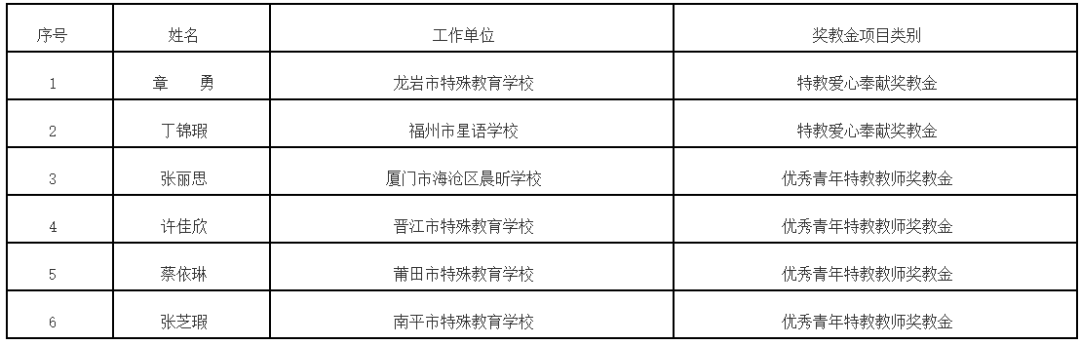 4e81ef2fa216f6ca73cae826e21943e5_566780_6196ee7e-490d-4c55-9e84-a455c5e86aaa.png