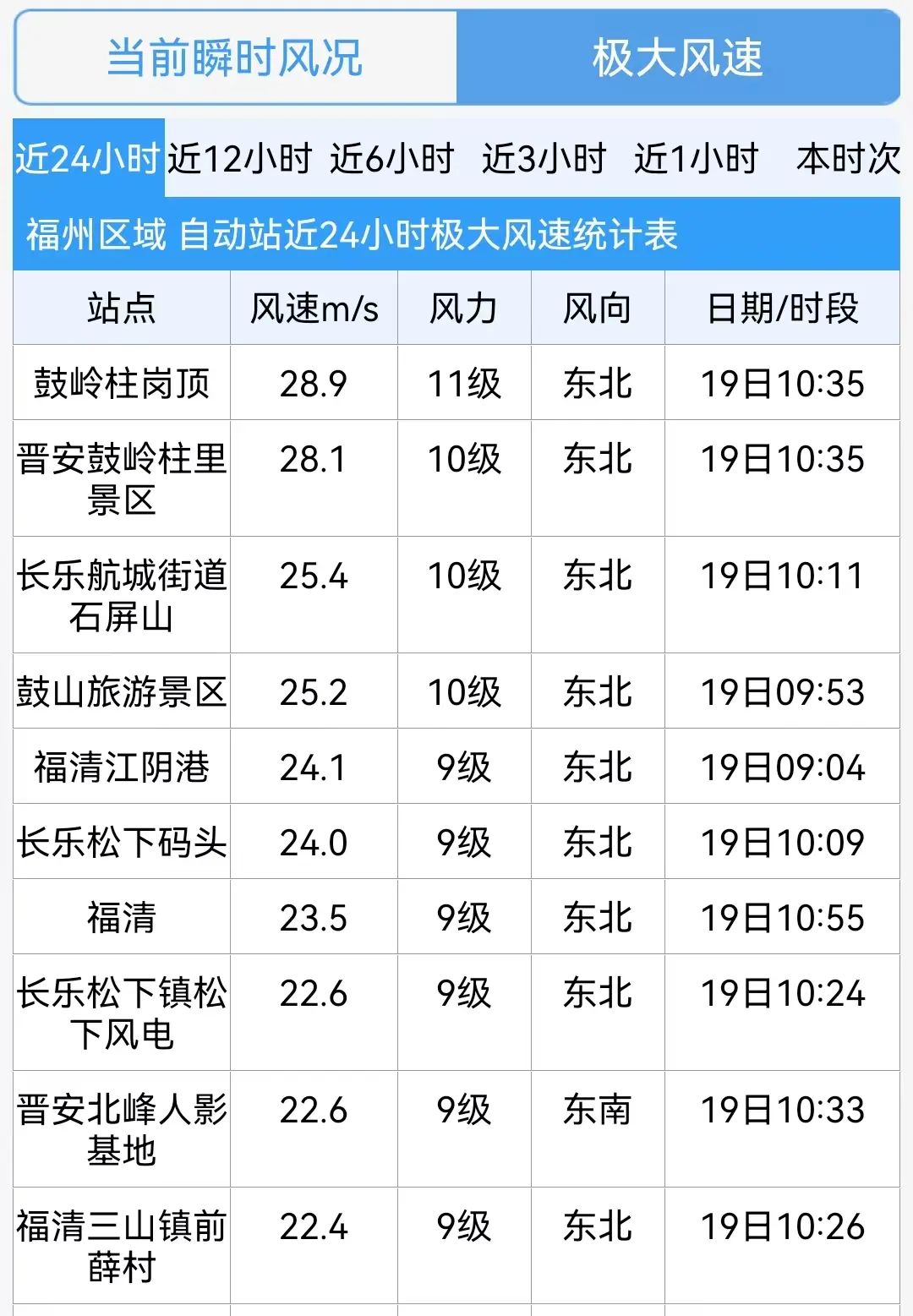 adfaee37baa8b98cf065be4a7aea2be6_c5112c9f-a132-4230-bb93-10c95a54c4c2.jpeg