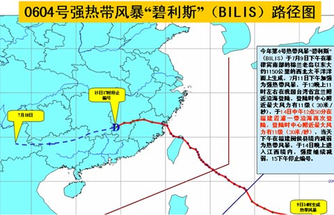 盘点历史上登陆福建台风之最