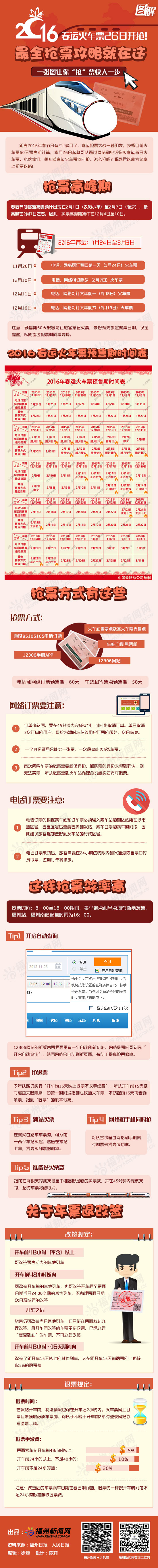 车站和代售点开售春运首日火车票　最全抢票攻略