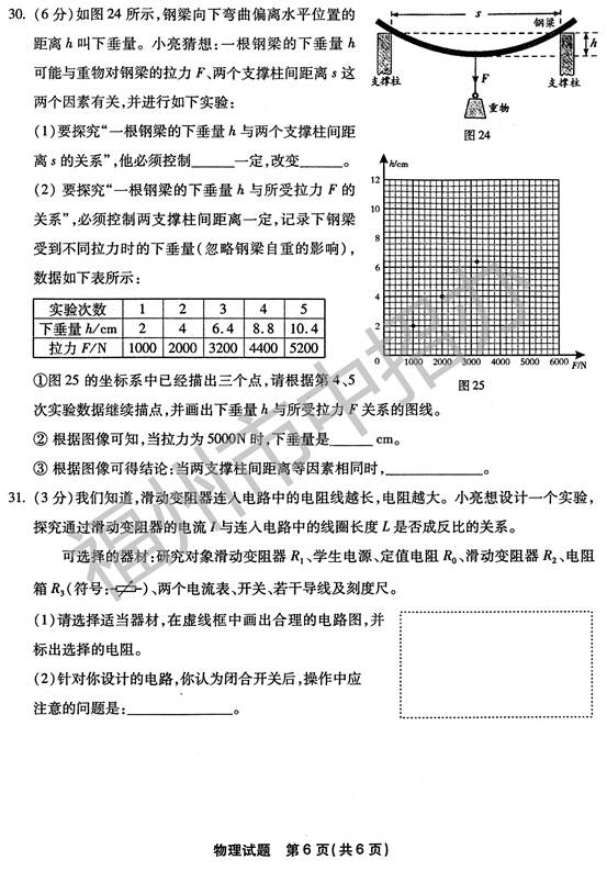 物理水-6