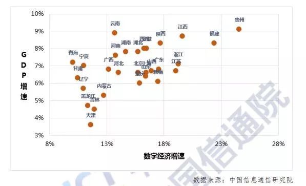 池州2015-2020年gdp经济_池州一中2020届毕业照(3)