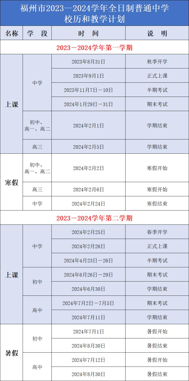 最全！福建各地市寒假时间出炉！-东南网-福建官方新闻门户