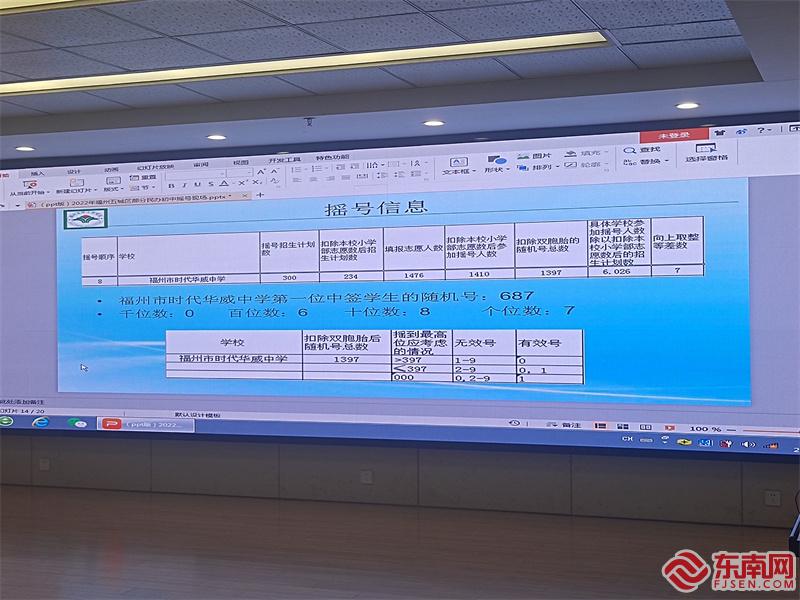 福州时代华威中学摇号中签号 东南网记者张立庆摄.jpg