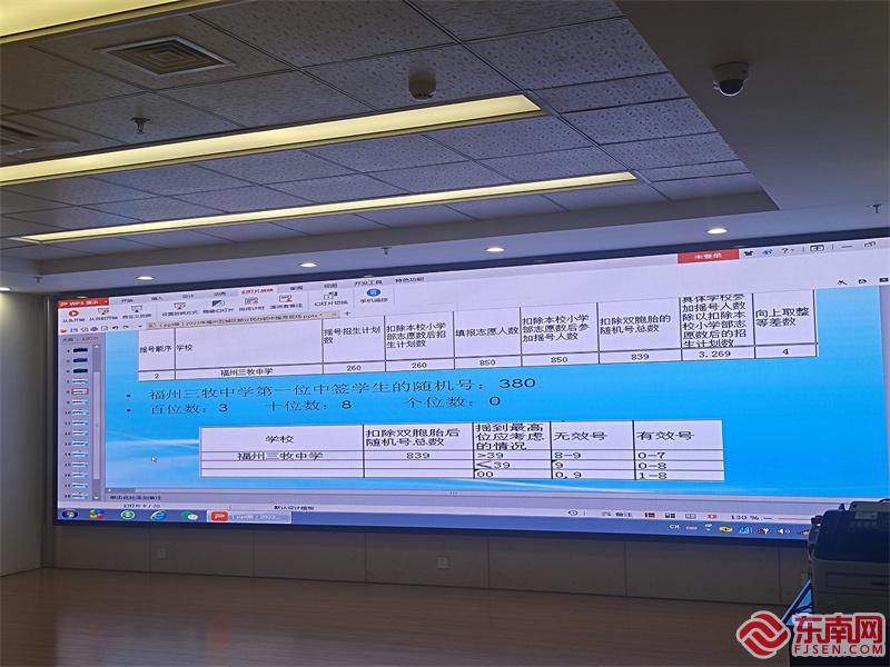 三牧中学摇号中签号 东南网记者张立庆摄.jpg