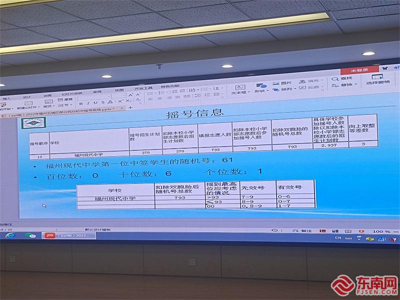 福州现代中学中签号 东南网记者张立庆摄.jpg