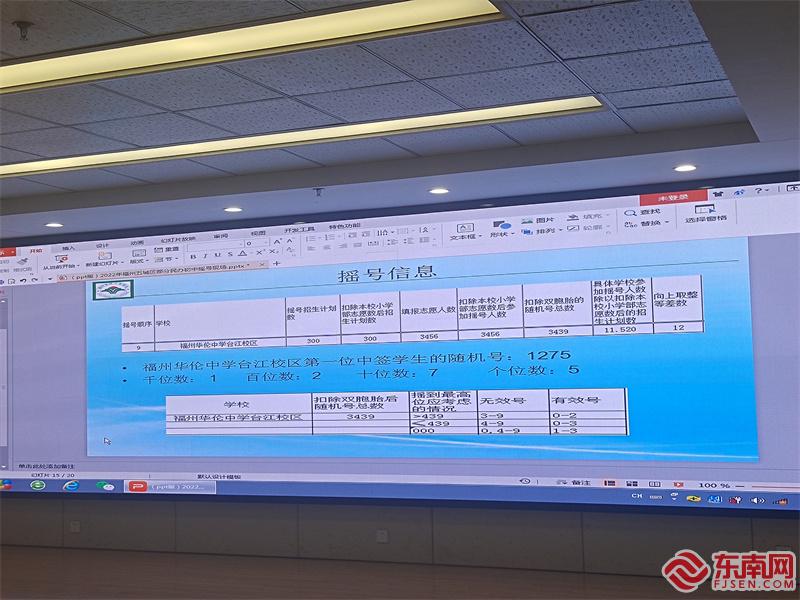 华伦中学台江校区摇号中签号.jpg