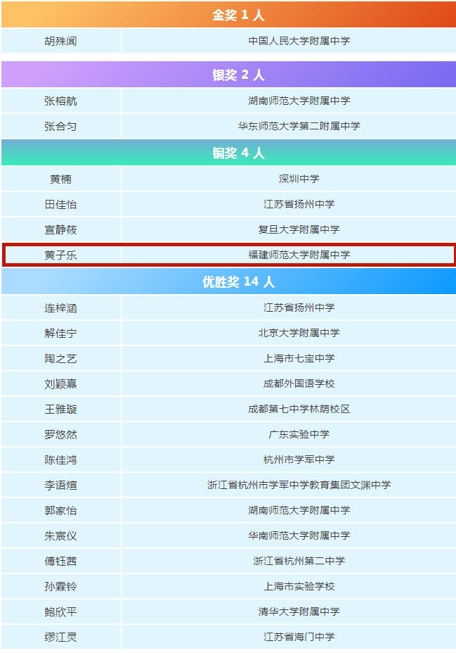 QQ图片20221123121728.png