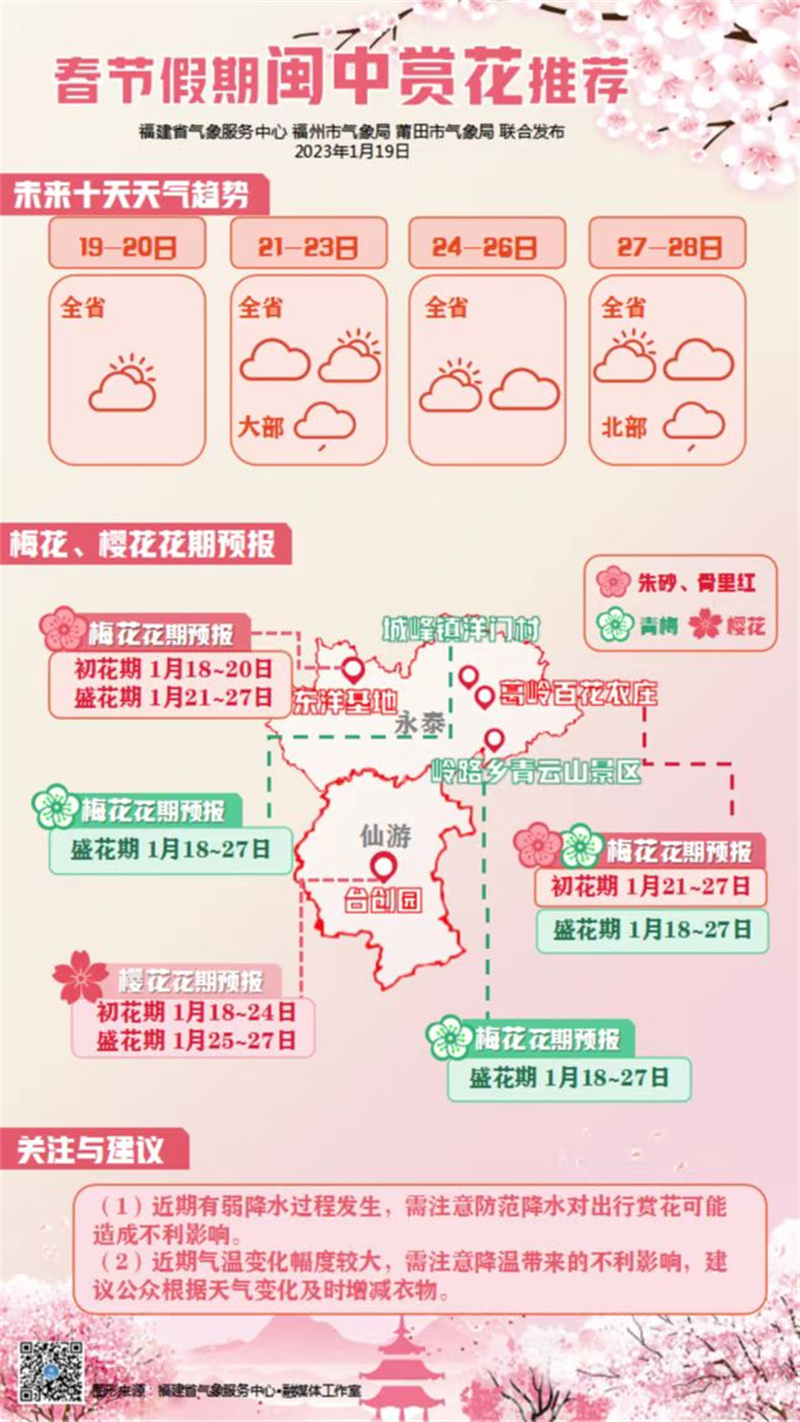 2023年春节假期闽中赏花推荐。来源：福建省气象服务中心等.jpg