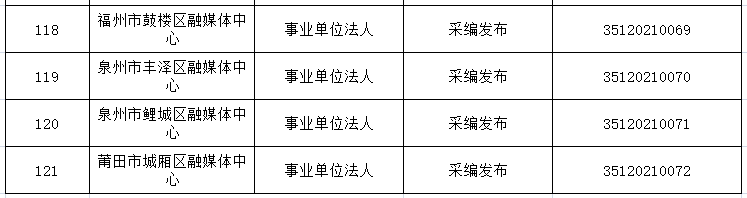 1681118094722.png