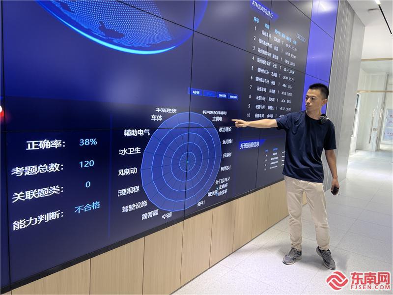 中国铁道科学研究院集团有限公司电子计算技术研究所工程师高自赏讲解。东南网记者 周霞 摄.jpg