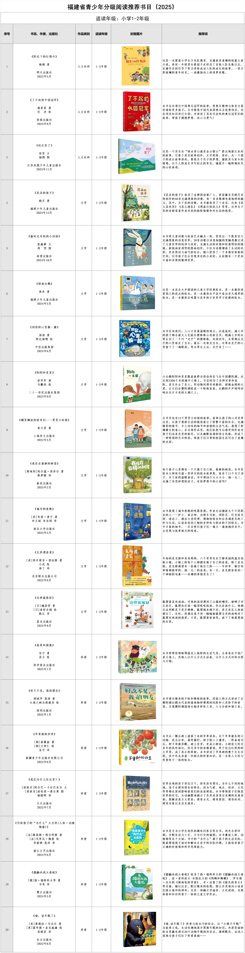 ff2bb3b3f585a63ed822156c47c6af3a.png