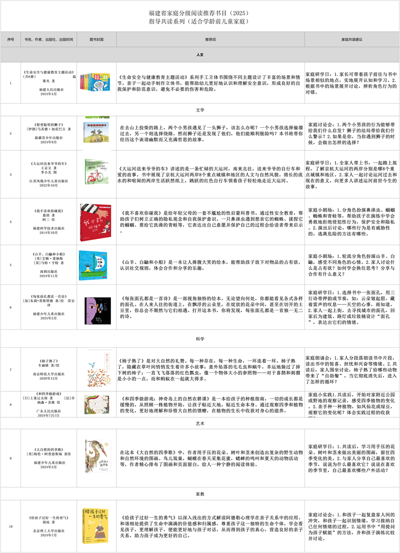适合学龄前儿童家庭_适合学龄前儿童家庭.png