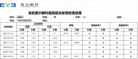 爱眼日聚焦：龙岩爱尔眼科助力青少年近视防控3年近视度数基本无增长！黄天宏主任表示定期复查是控度关键344.png