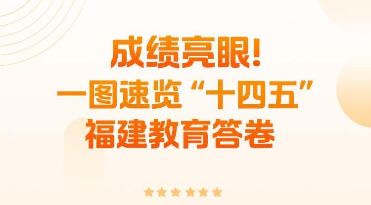 成绩亮眼！一图速览“十四五”福建教育答卷