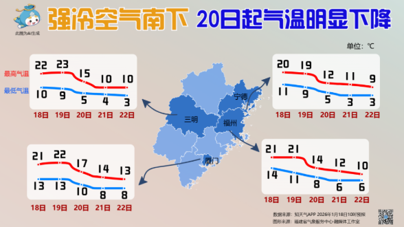 ��˪��������20���𸣽����½������½�