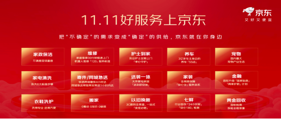 正规买球的网站:京东服务全景亮相京东1111:数字金融已服务7亿用户(图1)